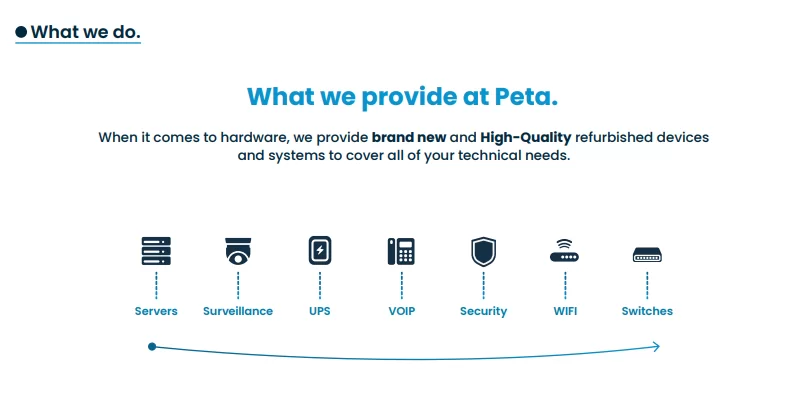 what we provide