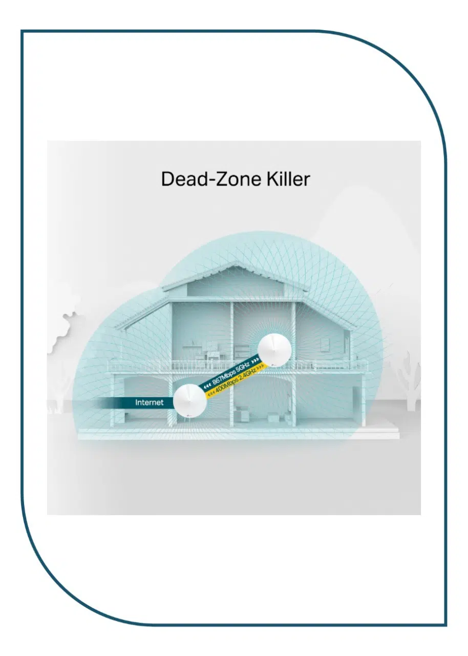 TP-Link Deco M5 AC1300 Whole Home Mesh Wi-Fi System (2-Pack) Deco M5 (2Pack)
