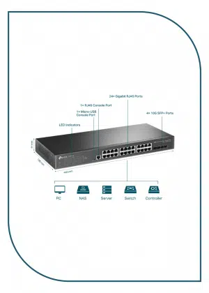 TP-Link TL-SG3428X JetStream 24-Port Gigabit L2+ Managed Switch with 4 10GE SFP+ Slots TL-SG3428X