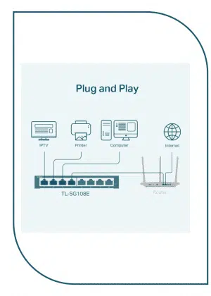 TP-Link (TL-SG108E) 8-Port Gigabit Easy Smart Switch TL-SG108E