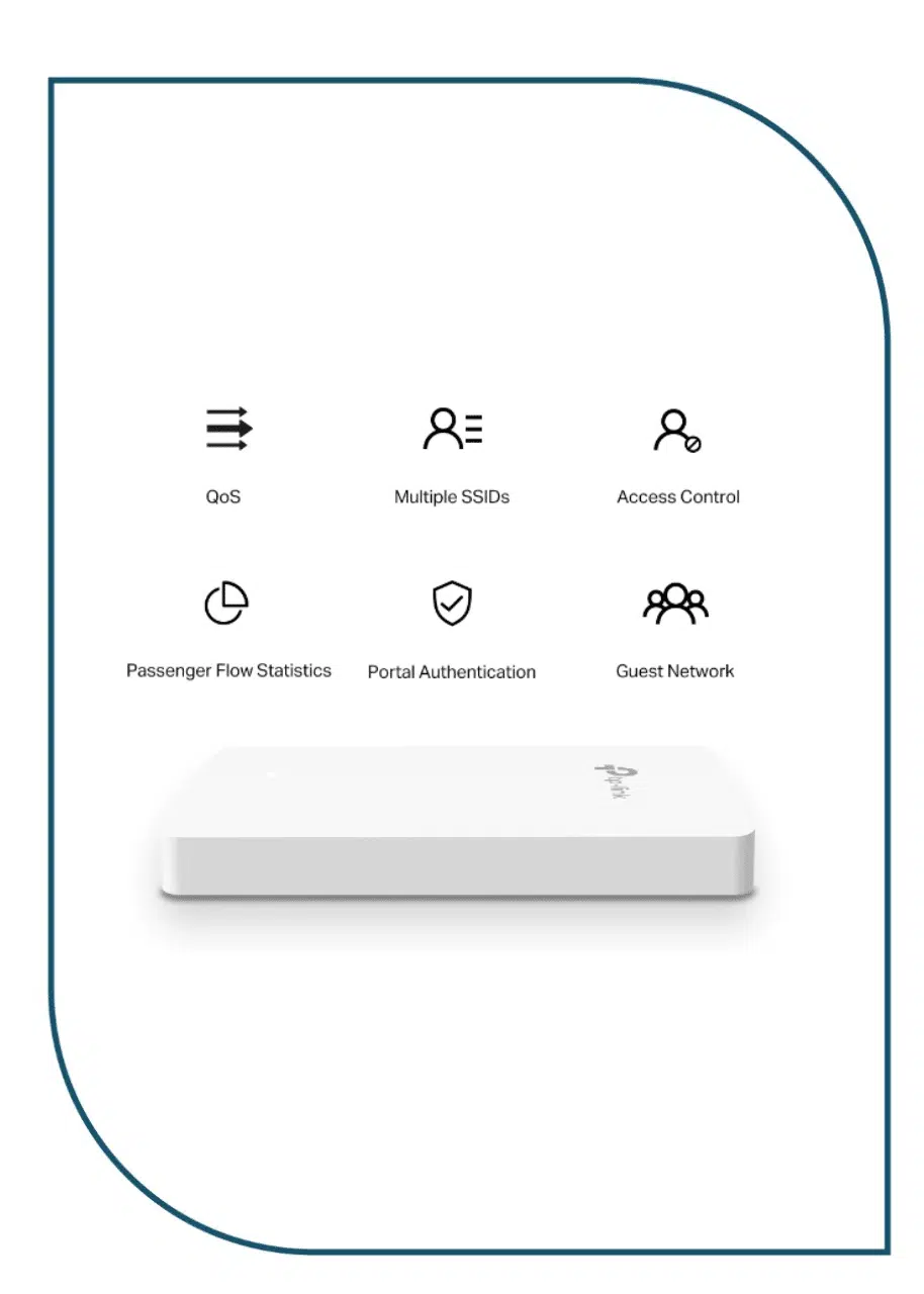 tplink Omada AC1200 Wireless MU-MIMO Gigabit Wall Plate Access Point EAP235-Wall