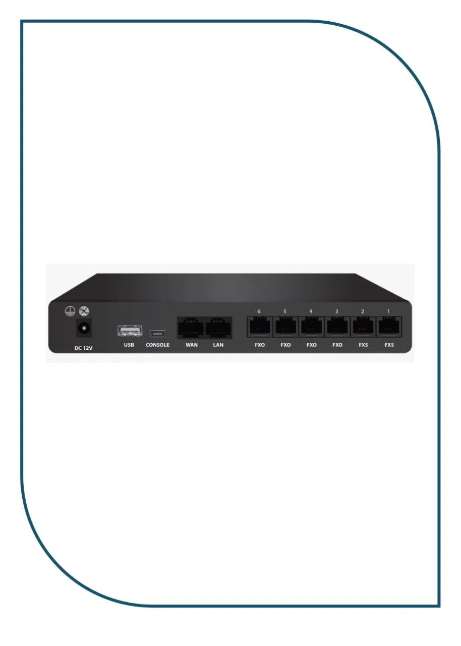 Fiberme FCM5404 4-Port IPPBX Up to 300 Users FCM5404